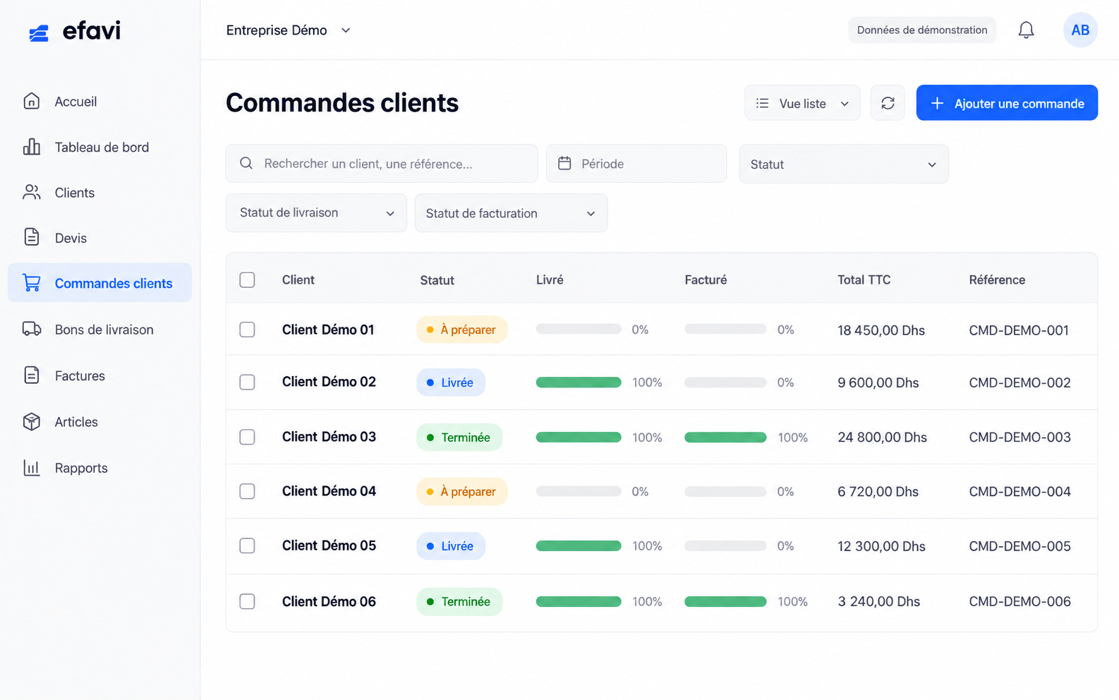 Commandes clients : six clients de démonstration, statuts de préparation, progression des livraisons et montants fictifs en Dhs.